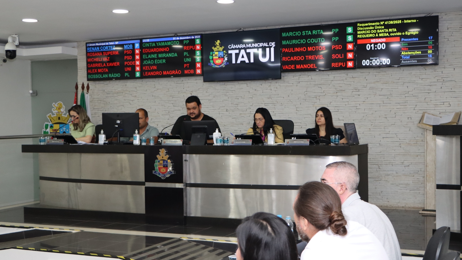 CINCO PROJETOS E OITO EMENDAS SÃO LIDOS EM SESSÃO ORDINÁRIA