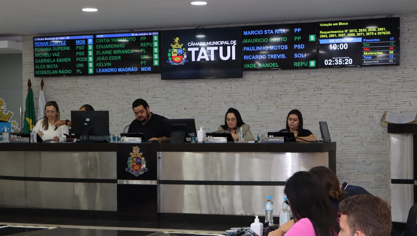 VEREADORES VOTAM 11 REQUERIMENTOS EM SESSÃO EXTRAORDINÁRIA