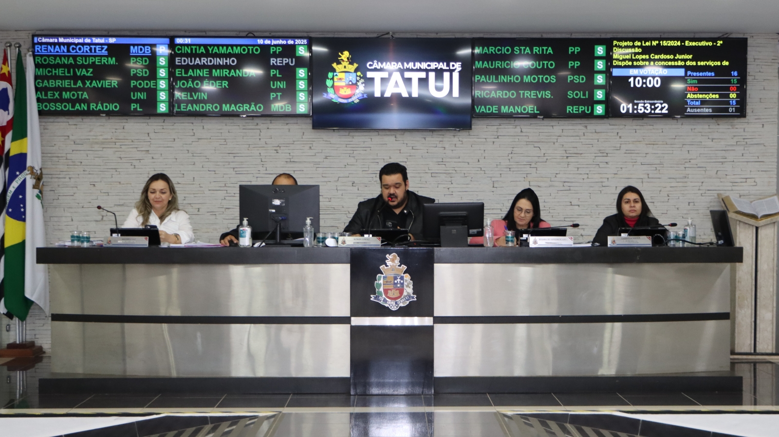 PROJETO DE LEI SOBRE A CONCESSÃO DO AERÓDROMO MUNICIPAL É VOTADO NA CÂMARA DE TATUÍ