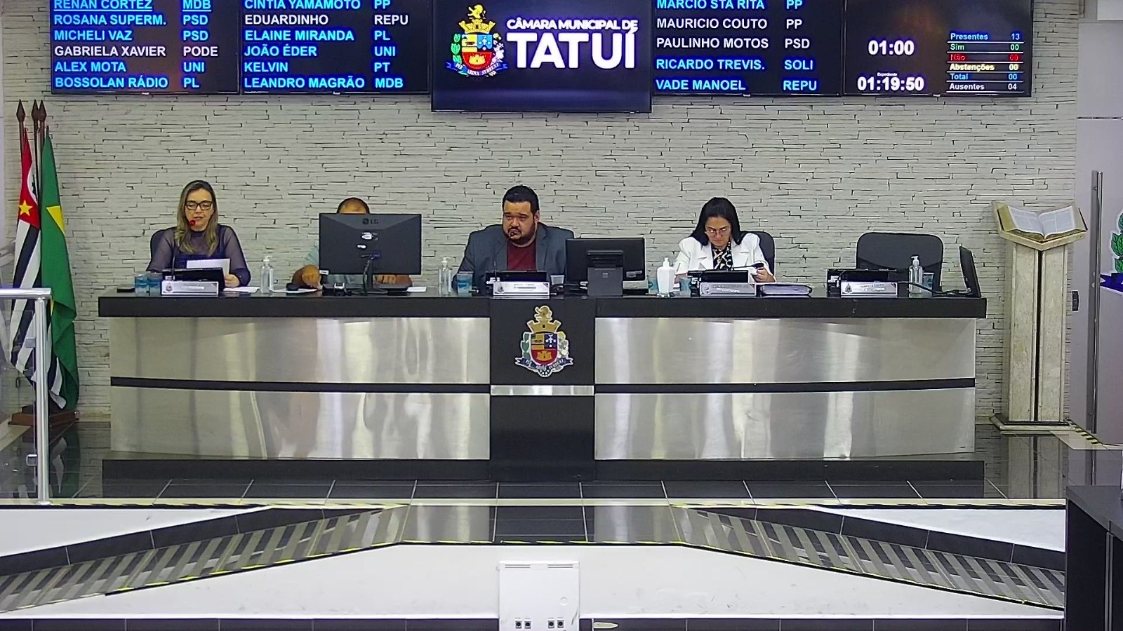 VEREADORES VOTAM MAIS 85 REQUERIMENTOS DIRECIONADOS AO EXECUTIVO