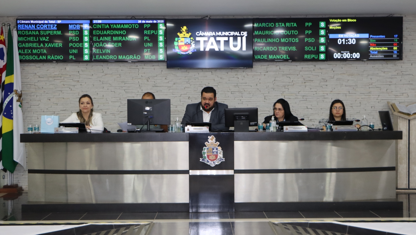 23 NOVOS PROJETOS SÃO LIDOS EM SESSÃO ORDINÁRIA