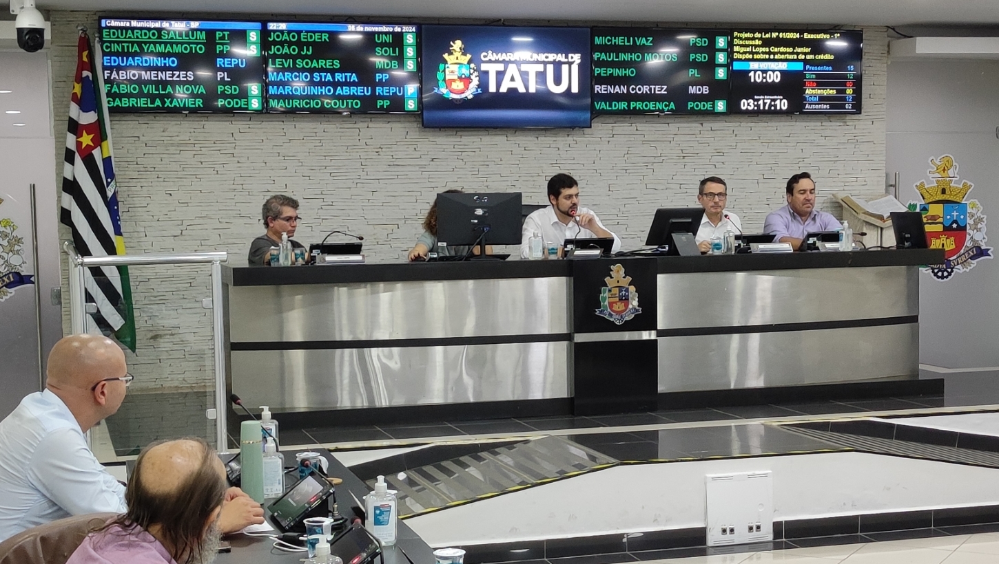 CRÉDITO ADICIONAL DE R$ 3,5 MILHÕES É VOTADO NA CÂMARA DE TATUÍ