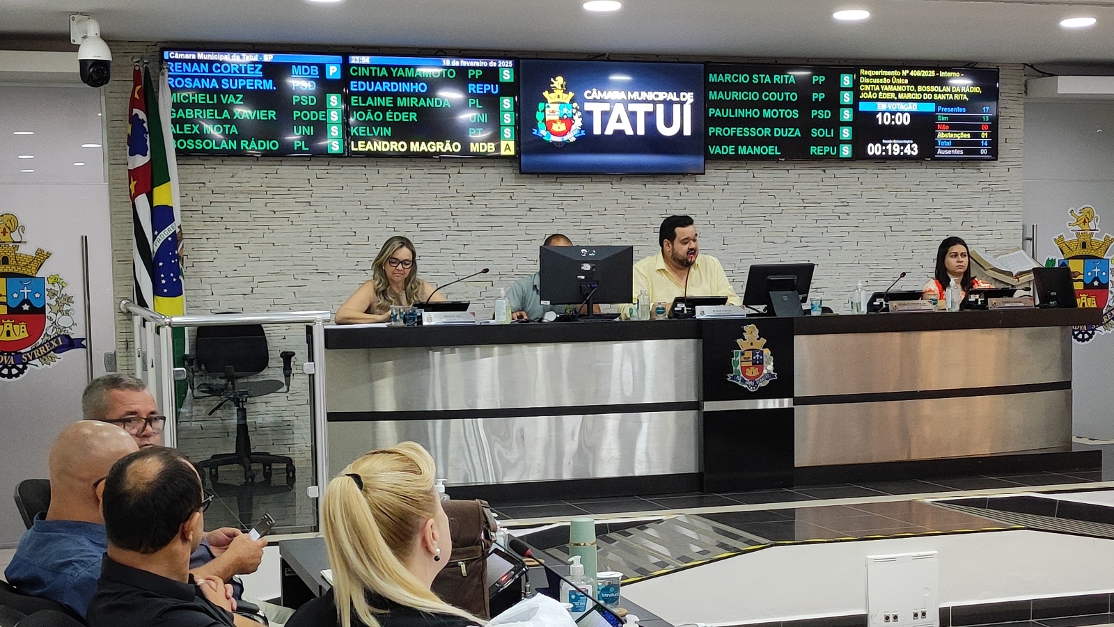 VEREADORES APROVAM 152 PROPOSITURAS EM SESSÃO EXTRAORDINÁRIA