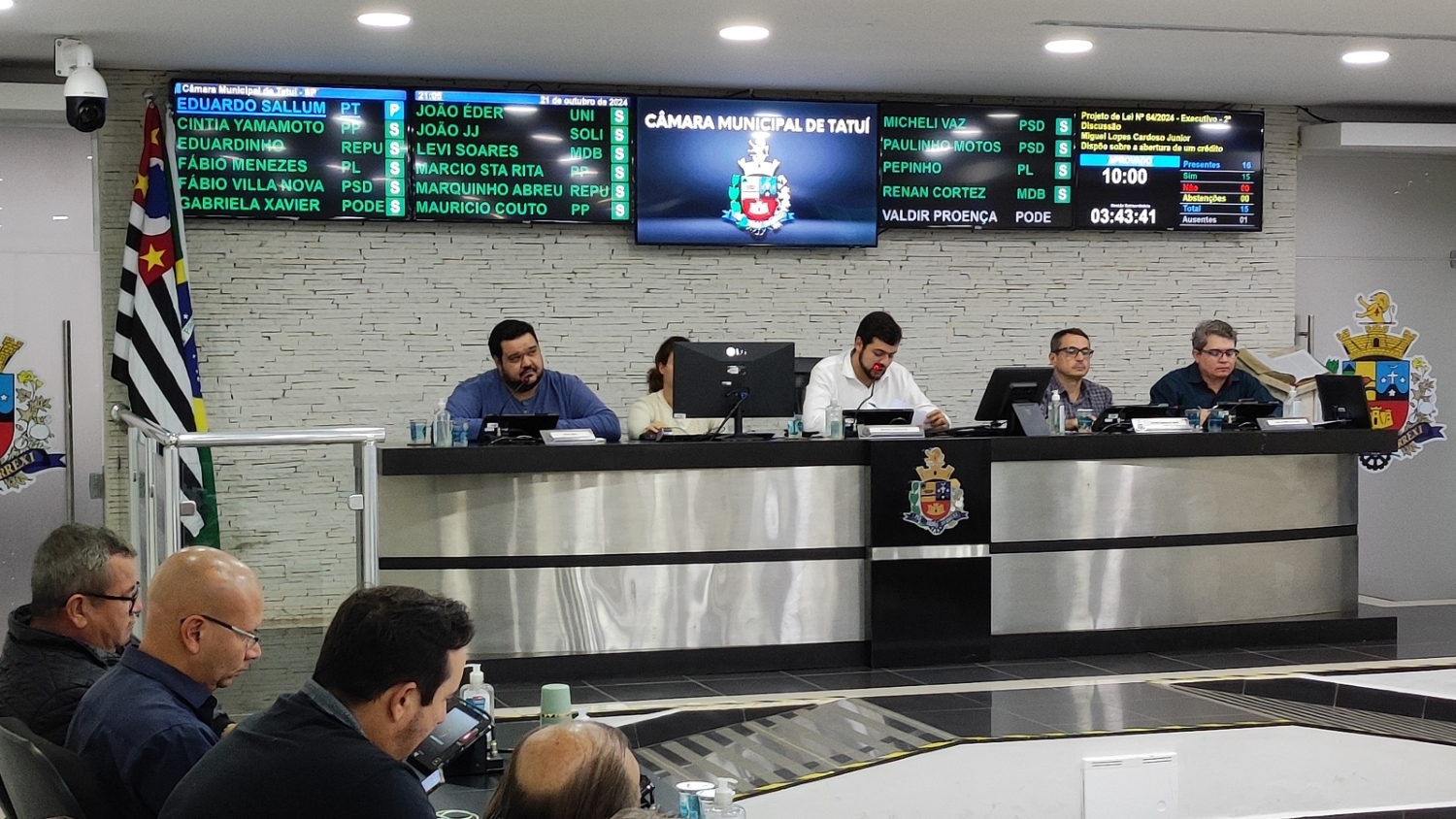 CÂMARA VOTA R$ 400 MIL EM RECURSOS PARA A SAÚDE