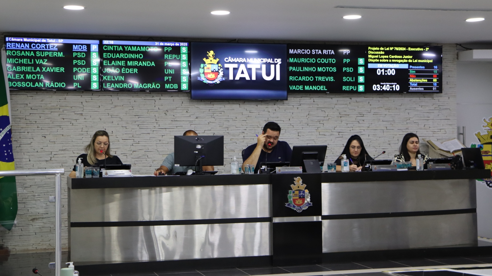 PROJETOS DE LEI DO EXECUTIVO SÃO APROVADOS NA CÂMARA DE TATUÍ