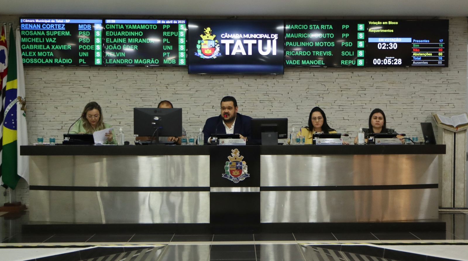 EM SESSÃO ORDINÁRIA SÃO LIDOS CINCO NOVOS PROJETOS DE LEI DO LEGISLATIVO