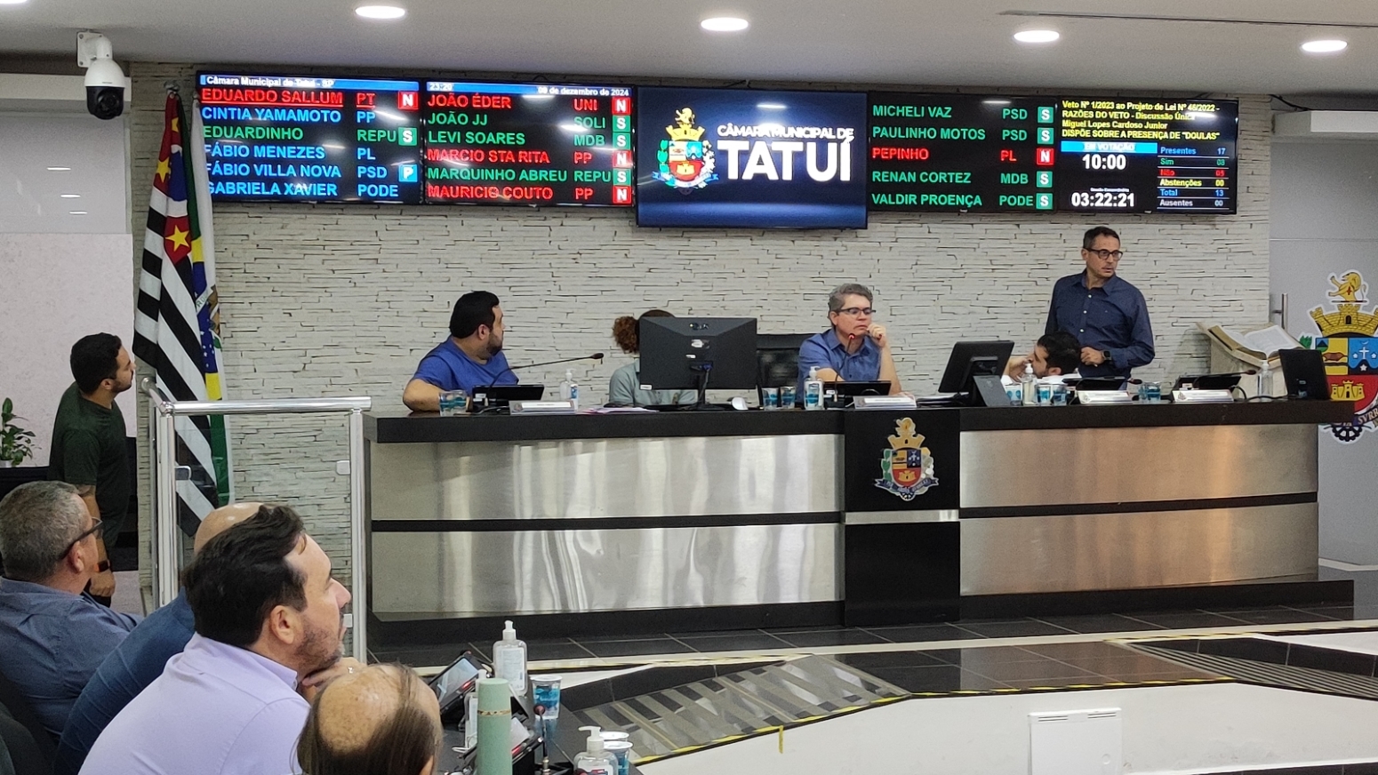 CÂMARA MUNICIPAL CONFIRMA VETO DO EXECUTIVO A PROJETO DE LEI SOBRE 